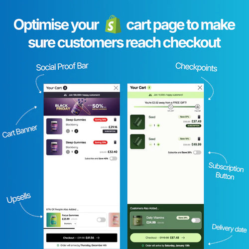Elevate Shopify Theme